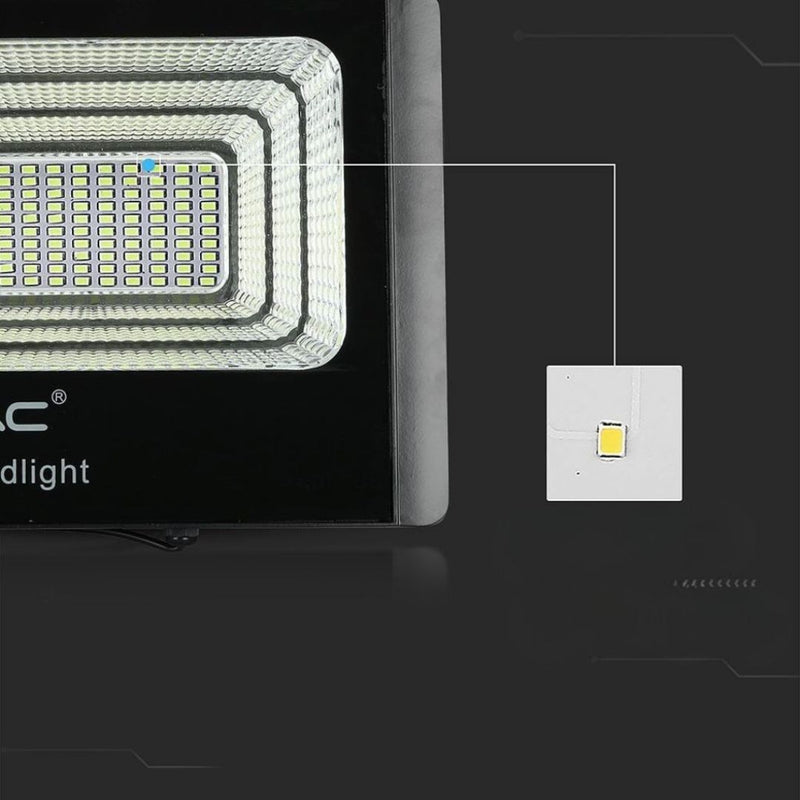 Carica immagine in Galleria Viewer, Faro LED Solare 20W da Esterno - Pannello Separato e Telecomando 5m Colore Nero 6000K
