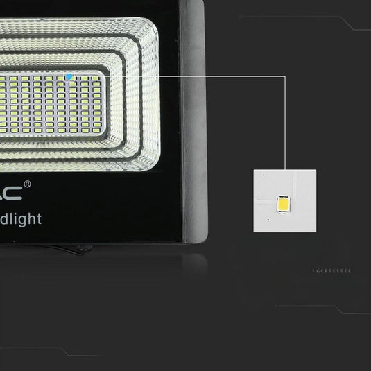 Faro LED Solare 20W da Esterno - Pannello Separato e Telecomando 5m Colore Nero 6000K